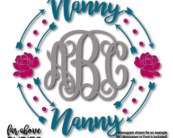 Download Nanny dxf | Etsy