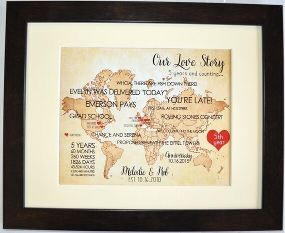 Custom 1st First Wedding Anniversary Gift For Husband Wife Him