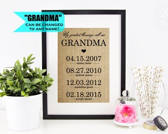Grandma Gift Personalized Mother's Day Gift for Grandma Mothers Day Gifts for Grandma from Granddaughter Nana Gift for Grandmother Gift Sign
