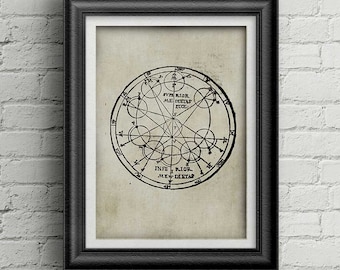Astronomy ancient print 007 - astronomy print - antique astronomy map - old sun illustration - astronomy poster deco