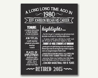 retirement posters