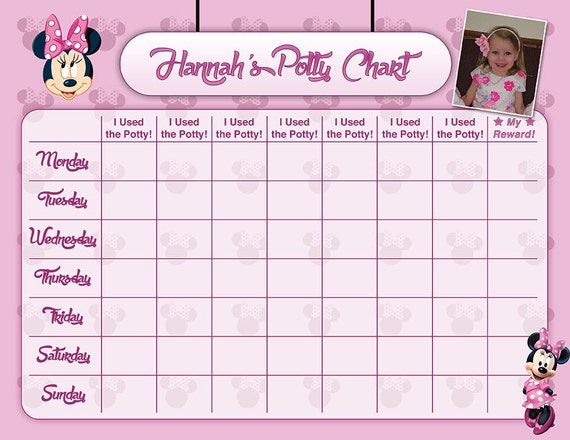 Minnie Mouse Pink Potty Chart Potty Training Chart Potty