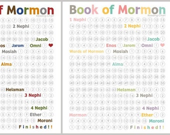 Book of Mormon Reading Chart PDF File/Printable