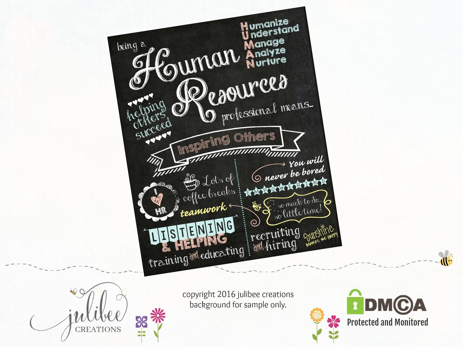 Chalkboard Poster HR Poster HR Milestone human resources HR