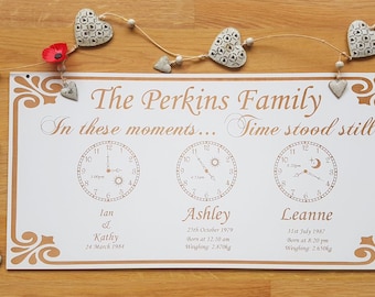 Mother's Day Time Plaque