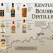 Kentucky Bourbon Print Distilleries Map Poster For Man Cave