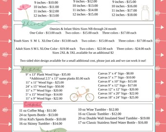 Dash Diet Food Chart Printable Download American Heart