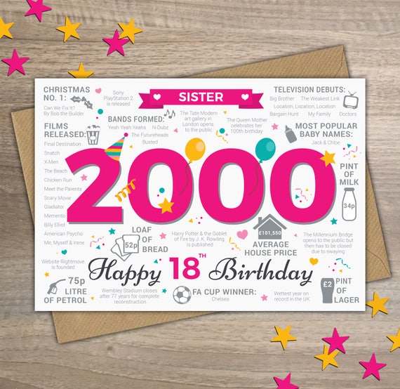 Happy 18th Birthday SISTER Greetings Card Born In 2000 Year