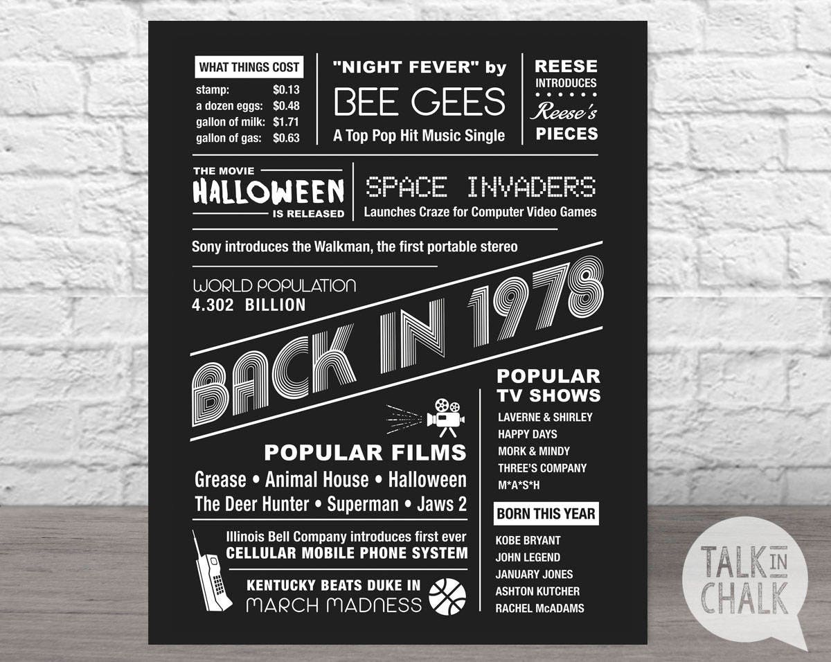 The Year 1978 DIGITAL Chalkboard Poster Printable Birthday