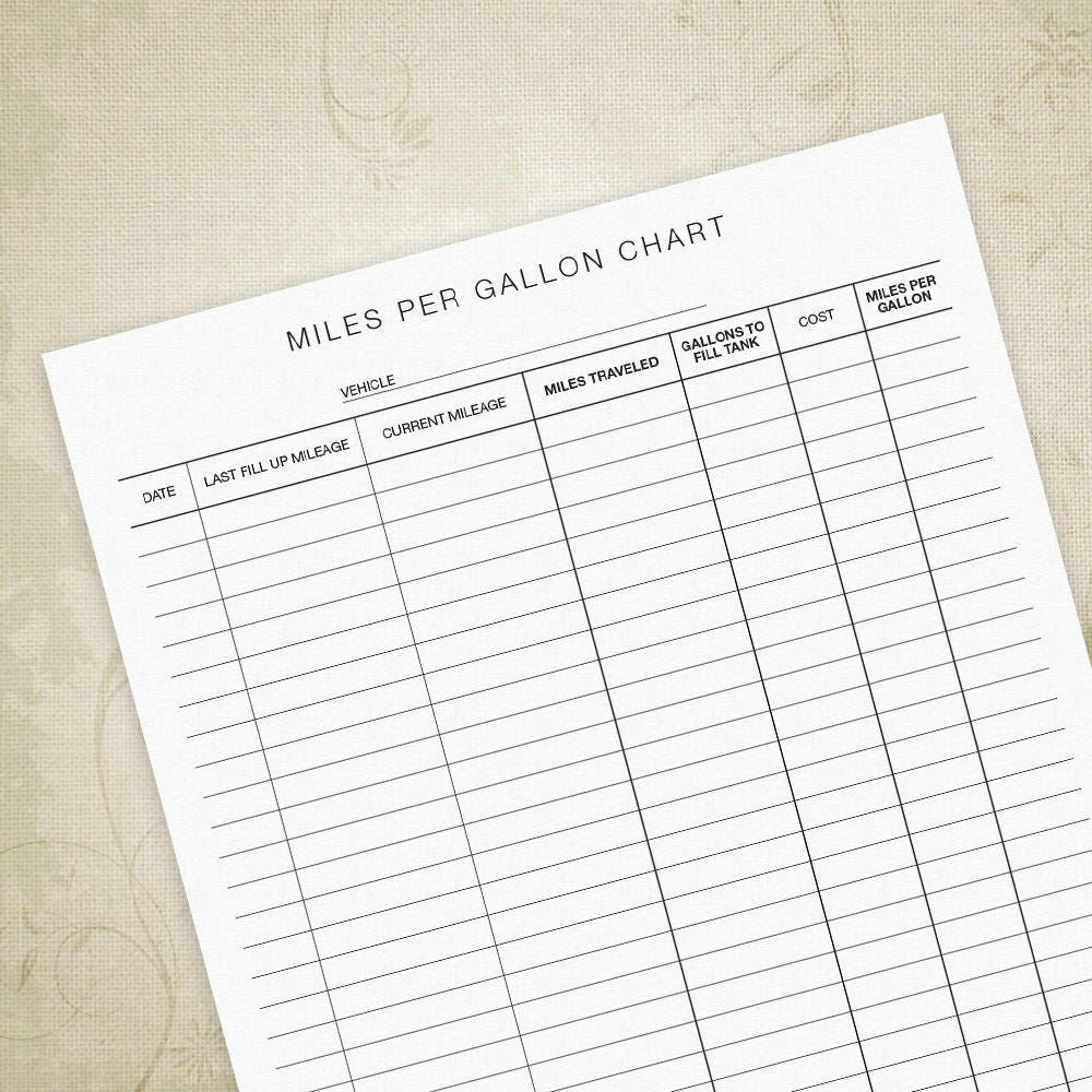 miles per gallon chart printable form mileage sheet gas mpg per chart