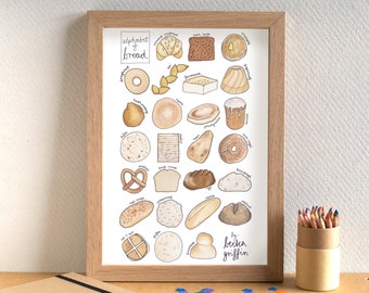 Bread Alphabet Print - food art - kitchen art - gift for foodie