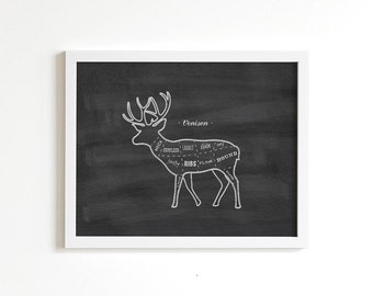 Venison Meat Cuts Butcher Diagram Chalk Art