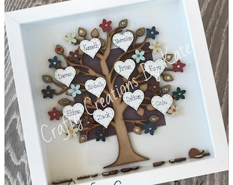 Personalised Family frame, Personalised Family Tree Frame, Gift For Mum, Family Gift, Personalised Tree