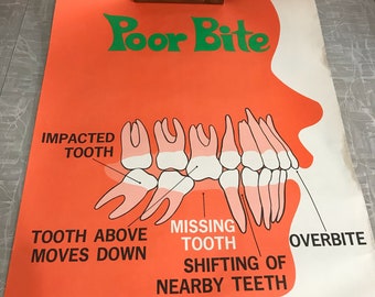 1966 Vintage Poor Bite Dental Poster Proctor & Gamble