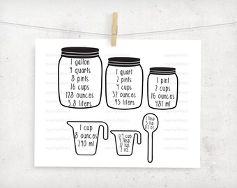 Kitchen Cooking Measurements Conversions Digital Cutting File • Vector • Cut File • svg • eps • ai • studio • Instant Download