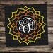 Sunflower Mandala Monogram Blank Frame SVG, JPG, PNG, Studio.3 File for Silhouette, Cameo, Portrait, Cricut, Cut File, Flower