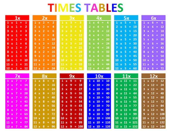 times tables multiplications tables times tables grid