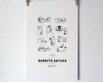 Funny Silkscreen Poster - Types of Burrito Eaters