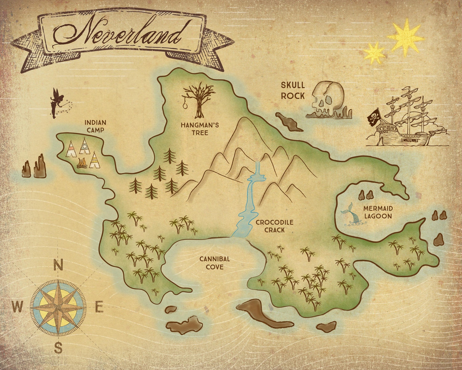 Neverland Map 11x17 and 16x20