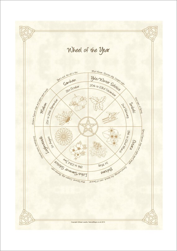 Wheel of the Year Pagan / Wiccan Sabbat Calendar Any Year