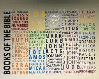 Books of the Bible Vector Wall Art
