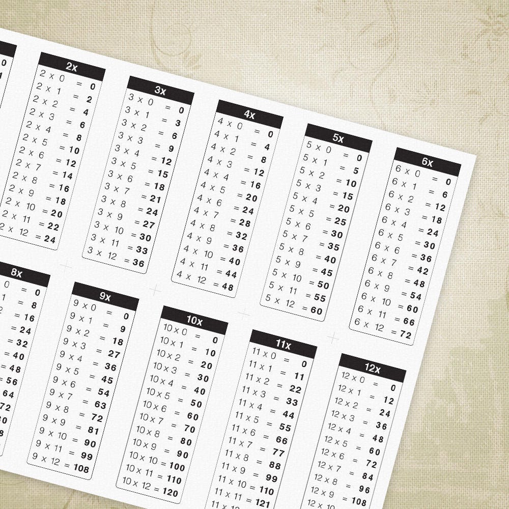 1 12 times table chart printable pdf math problems table