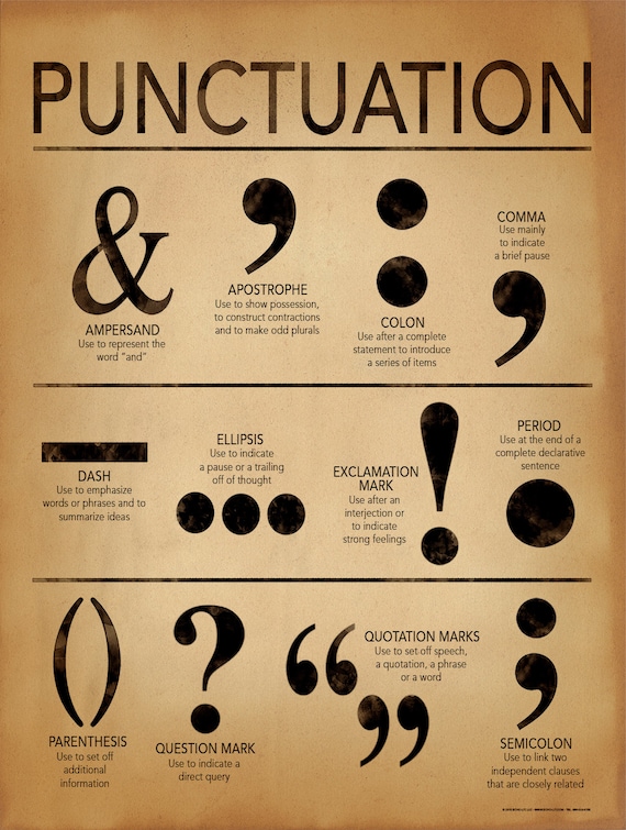 Punctuation essay