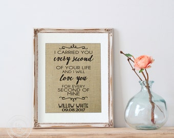 Miscarriage Gift, Loss of Baby Loss, Baby Sympathy, Sympathy Gift, Infant Loss Gift, In Memory Sign, Loss of Child Gift, In Loving Memory