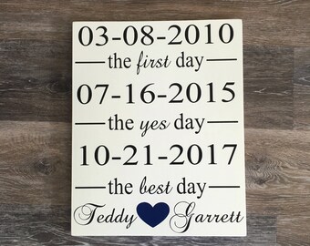 4th anniversary gift for him fourth anniversary gifts for