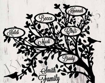 Download Family tree stencil | Etsy