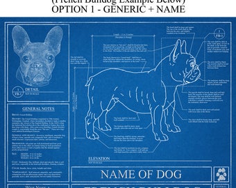 Pick Your Breed - Personalized Dog Blueprint - Dog Lover Gift