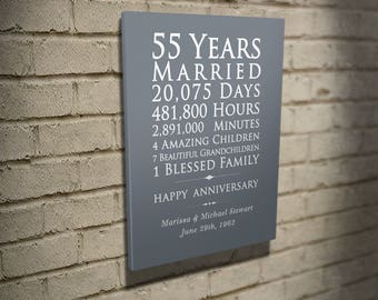 55th Wedding Anniversary Gift Ideas 55 Years Married For Pas