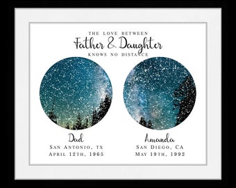 Father daughter gift, daughter to father gift for dad long distance dad gift from daughter, dad birthday gift, 2 map art print amok 91195