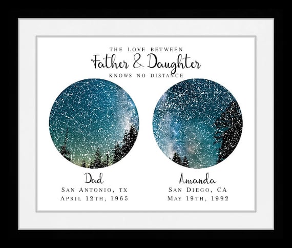 Another absolutely perfect gift to show that the love between dads and kiddos knows no distance--this star view print is absolutely stunning and the perfect gift for star-loving-dads.