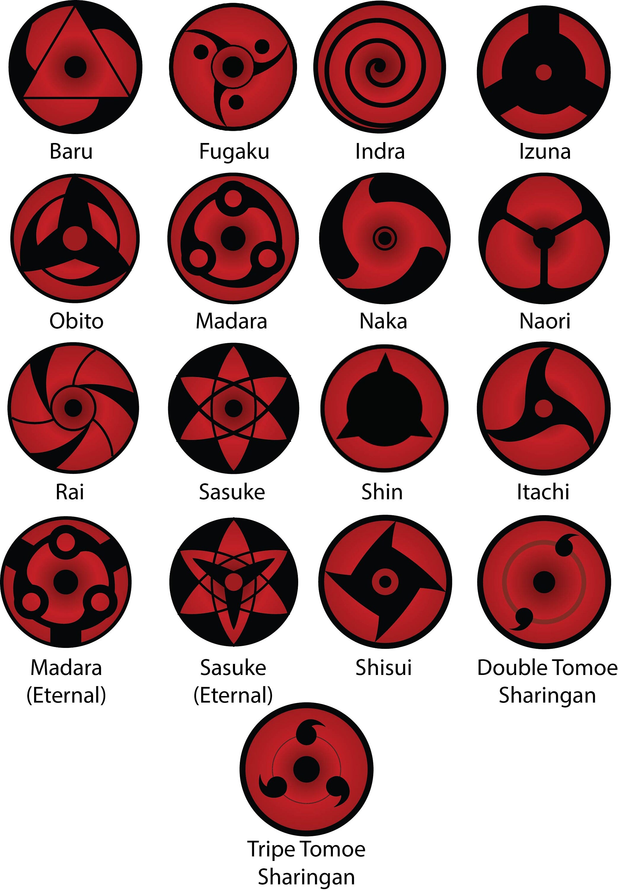 Sharingan Decal Mangekyou Sharingan Decal Naruto Decal