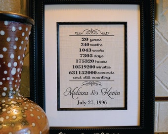 20th Wedding Anniversary | 20th Anniversary Gift for Wife | 20th Anniversary Gift | Anniversary Gift for Husband | Wedding gift (an118-20)