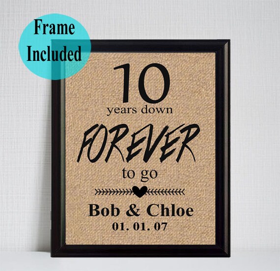 SALE FRAMED 10 Year Anniversary Gift 10th Anniversary/ 10