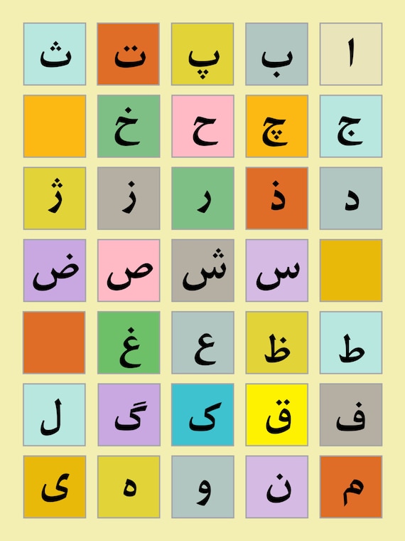 Persian Farsi Alphabet Chart Poster