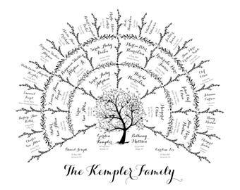Family Tree Scrapbook Chart 12x12 inch 5-6 generations