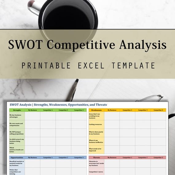 competitive swot analysis