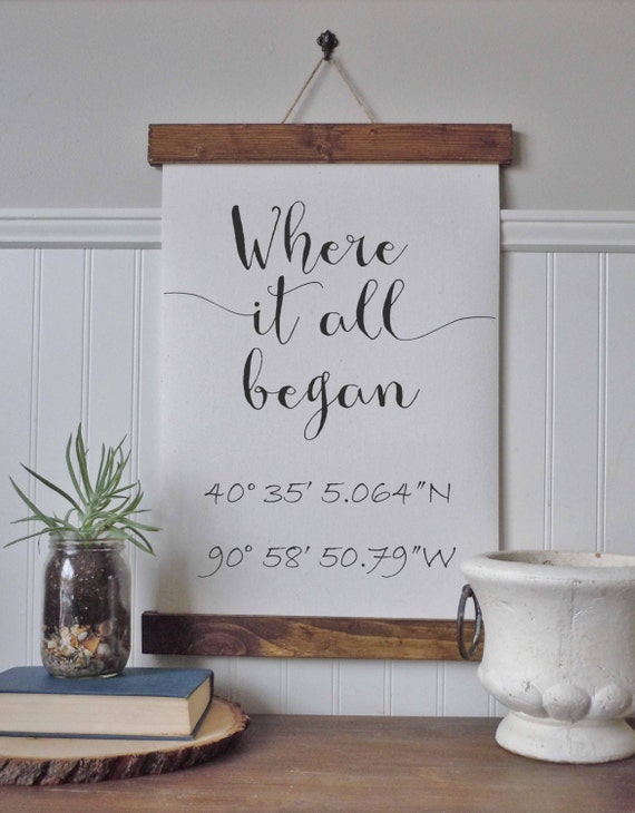 Coordinates sign where it all began calligraphy sign canvas Coordinates sign where it all began calligraphy sign canvas