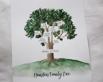 Custom Watercolor Family Tree