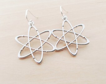 Atom Earrings - Chemistry Charm Earrings - Sterling Silver Earrings - Silver Jewelry - Gift for Her