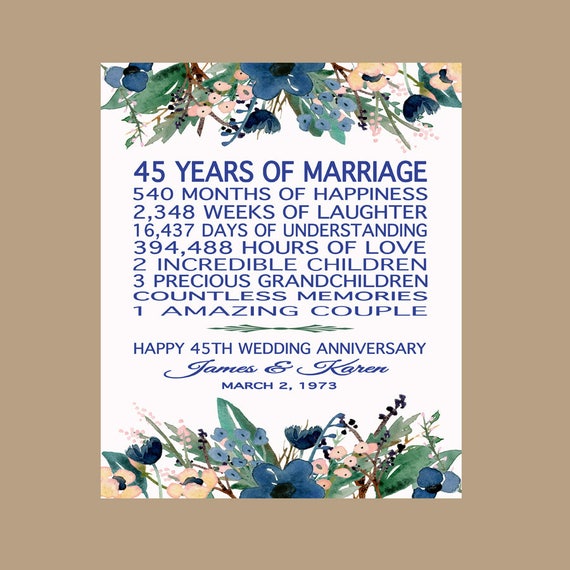 45th Wedding Anniversary Gift for Parents Sapphire