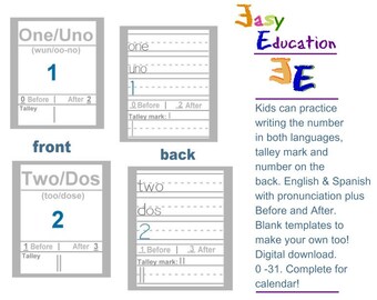 Number Flash Cards 1 thru 100 Printable PDF