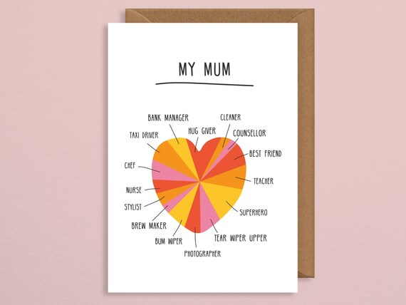 mum birthday card my mum mum venn diagram birthday card for 5 venn diagram