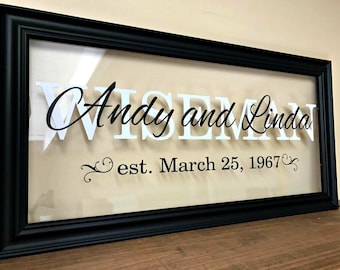 Farewell Gift Wedding Last Name Sign Personalized Couple Couples Wall Art Farewell Gift Wedding Last Name Sign Personalized Couple Couples Wall Art