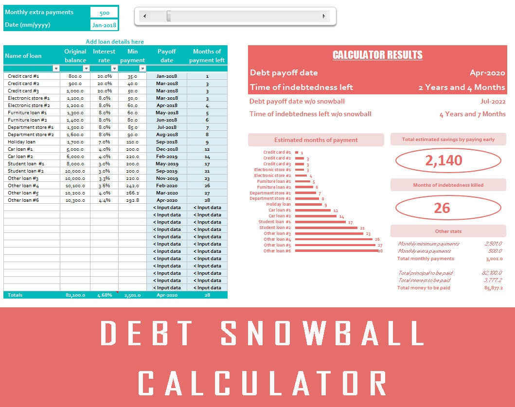 debt snowball debt calculator dave ramsey debt online debt snowball calculator