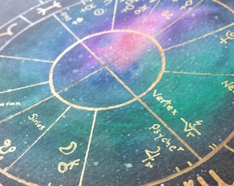 Handmade Custom Astrology Birth Chart/artistic/painted/Natal chart/art/Nebula/Galaxy/Natal chart/Astrology