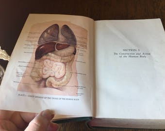 Vintage 1943 "Modern Medical Counselor"- Vintage Medical Book/ Anatomy Book- Colored Anatomy Plates